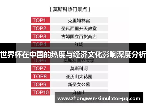 世界杯在中国的热度与经济文化影响深度分析 世界杯在中国的热度与经济文化影响深度分析