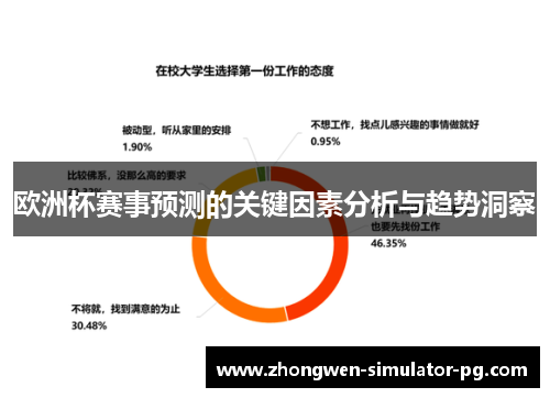 欧洲杯赛事预测的关键因素分析与趋势洞察 欧洲杯赛事预测的关键因素分析与趋势洞察