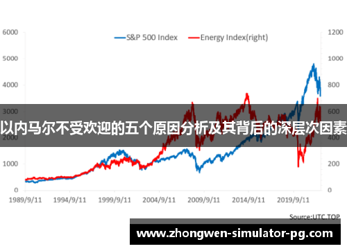 以内马尔不受欢迎的五个原因分析及其背后的深层次因素 以内马尔不受欢迎的五个原因分析及其背后的深层次因素