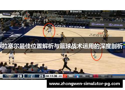 拉塞尔最佳位置解析与篮球战术运用的深度剖析 拉塞尔最佳位置解析与篮球战术运用的深度剖析