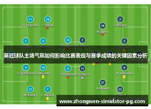 英冠球队主场气氛如何影响比赛表现与赛季成绩的关键因素分析 英冠球队主场气氛如何影响比赛表现与赛季成绩的关键因素分析