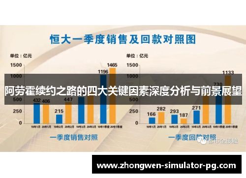阿劳霍续约之路的四大关键因素深度分析与前景展望 阿劳霍续约之路的四大关键因素深度分析与前景展望
