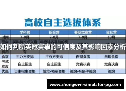 如何判断英冠赛事的可信度及其影响因素分析 如何判断英冠赛事的可信度及其影响因素分析