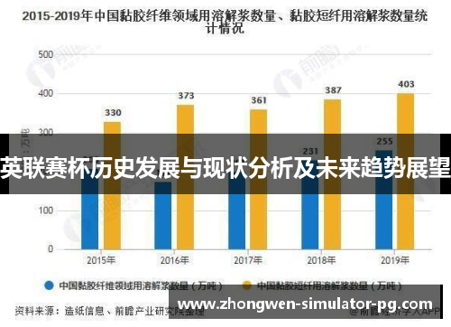 英联赛杯历史发展与现状分析及未来趋势展望 英联赛杯历史发展与现状分析及未来趋势展望