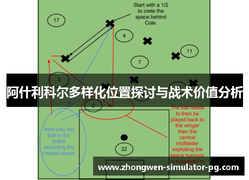 阿什利科尔多样化位置探讨与战术价值分析 阿什利科尔多样化位置探讨与战术价值分析