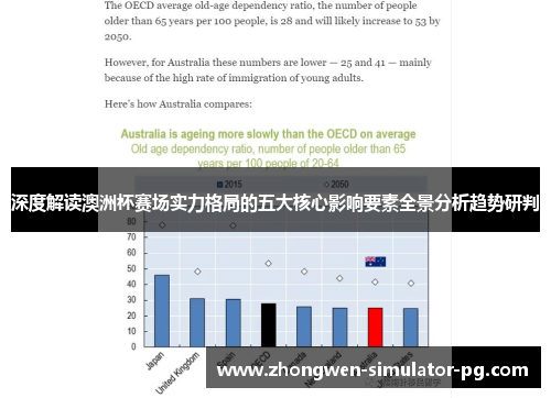 深度解读澳洲杯赛场实力格局的五大核心影响要素全景分析趋势研判