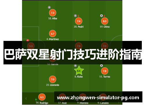 巴萨双星射门技巧进阶指南 巴萨双星射门技巧进阶指南