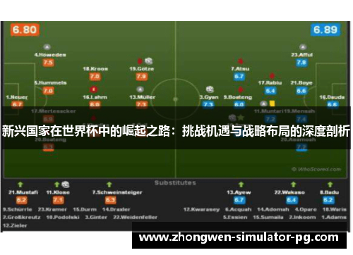 新兴国家在世界杯中的崛起之路：挑战机遇与战略布局的深度剖析