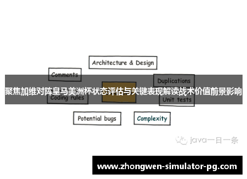 聚焦加维对阵皇马美洲杯状态评估与关键表现解读战术价值前景影响